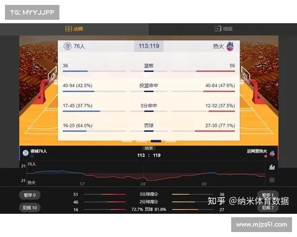 夏季联赛全解析 30支球队11天76场角逐 前四晋级淘汰赛争夺冠军